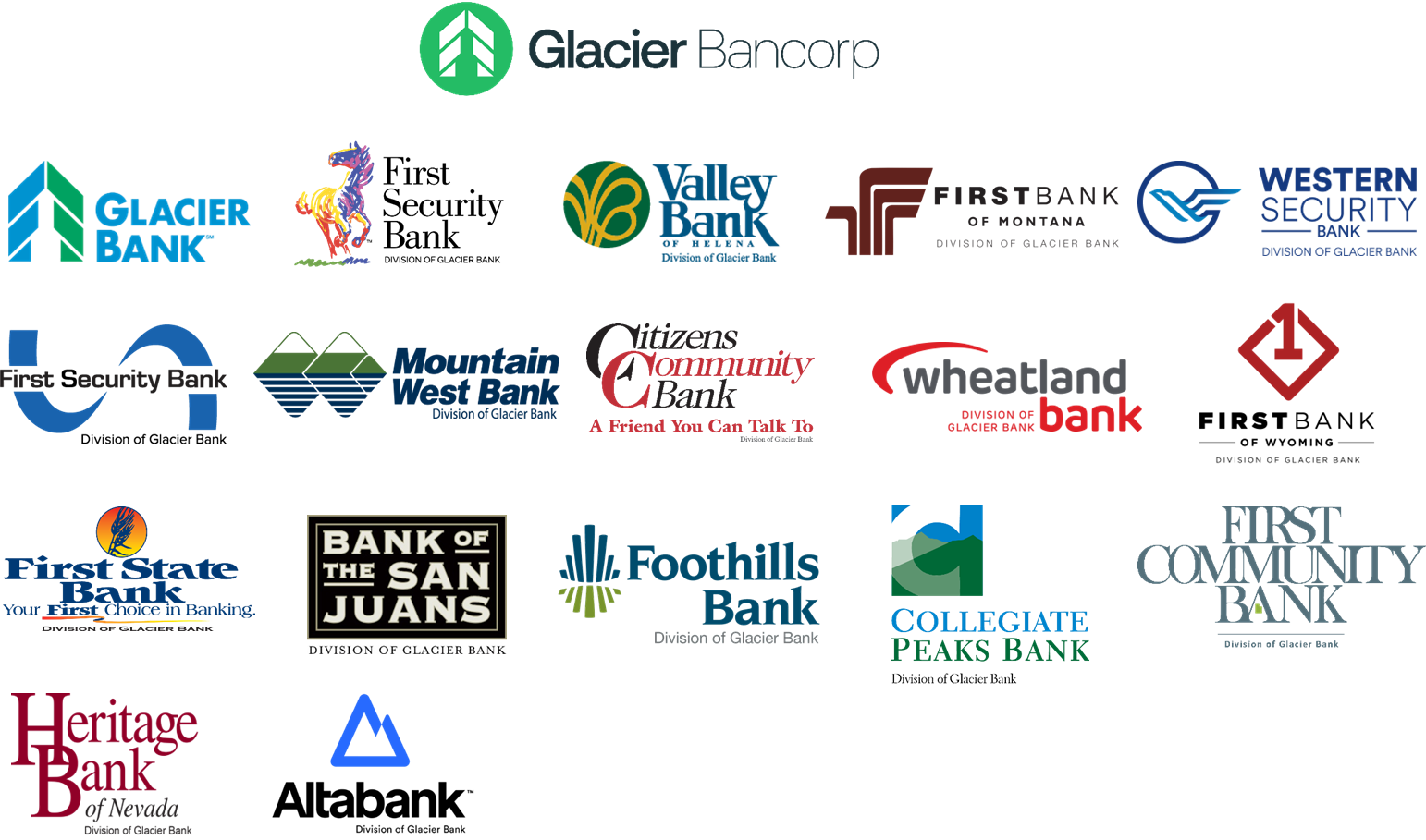 All bank logos - March 2024